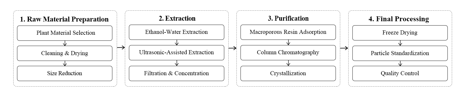 product-1-1 product-1-1