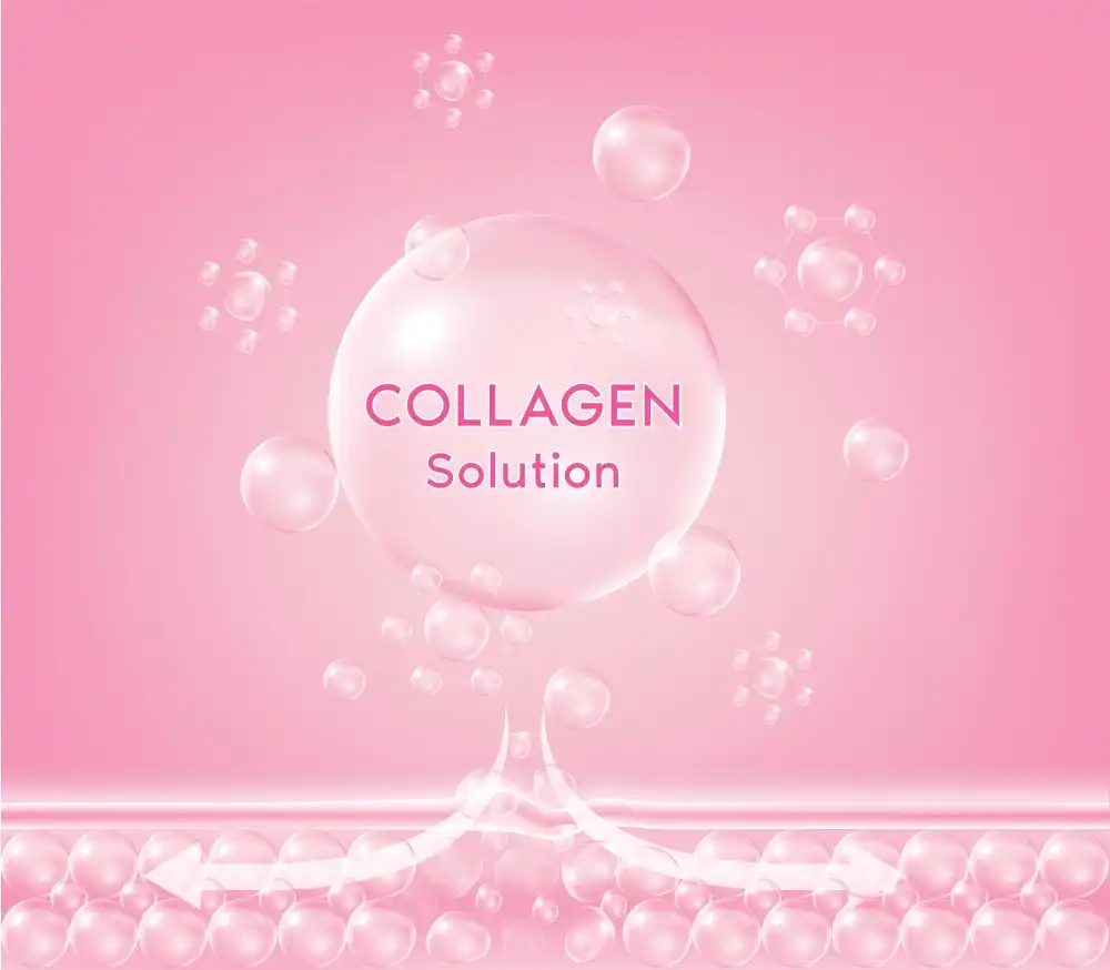 Collagen