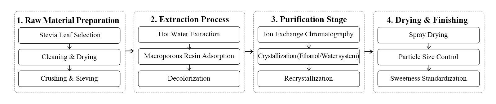 product-1-1 product-1-1
