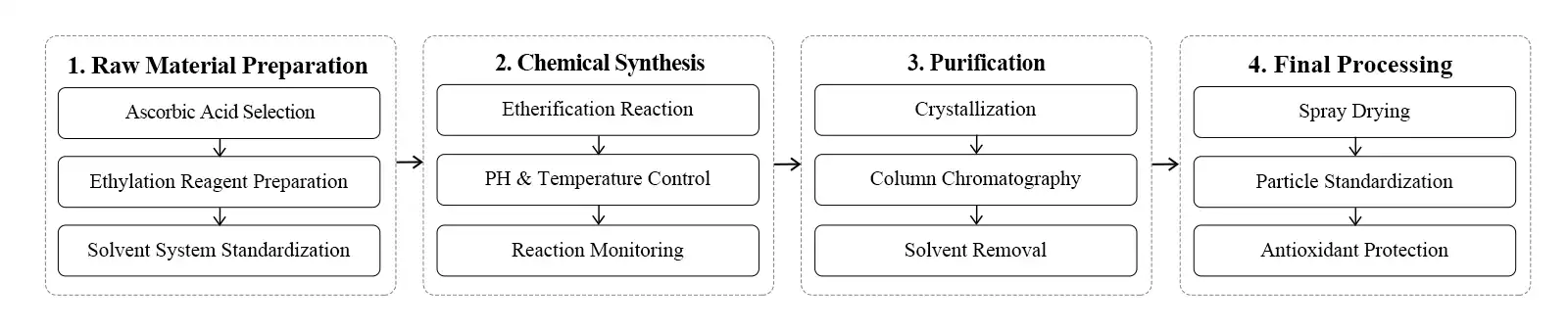 product-1-1 product-1-1