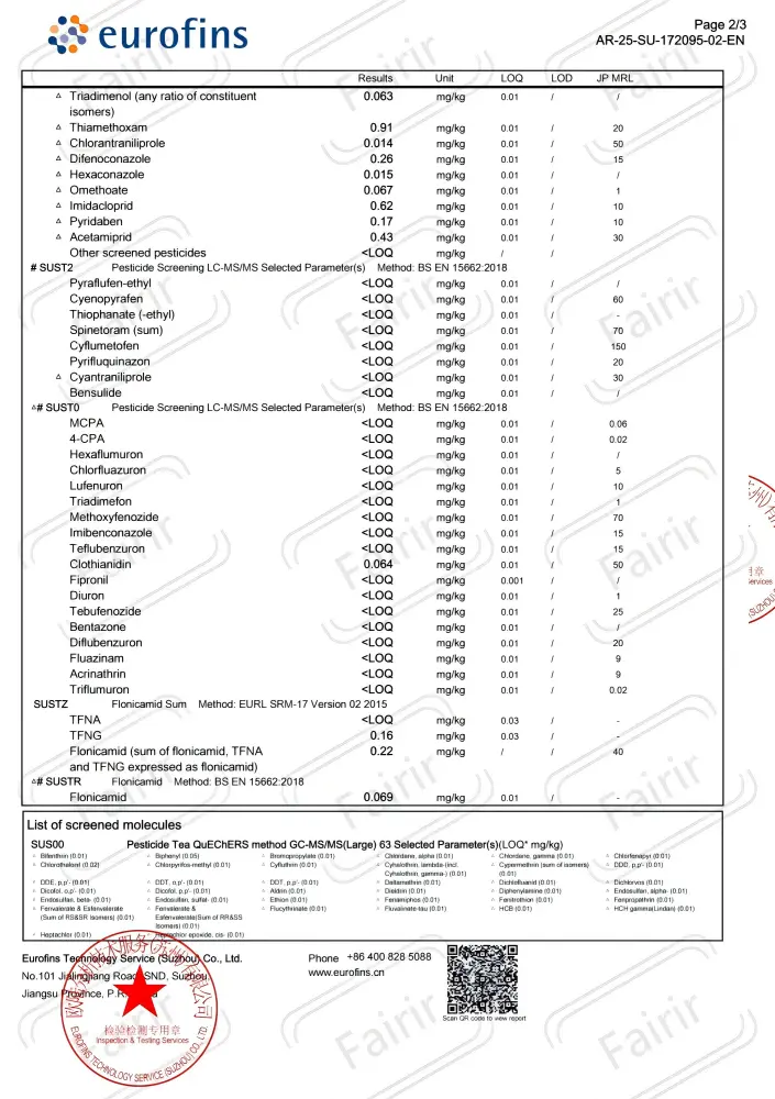 Third Party Test 2 Third Party Test 2