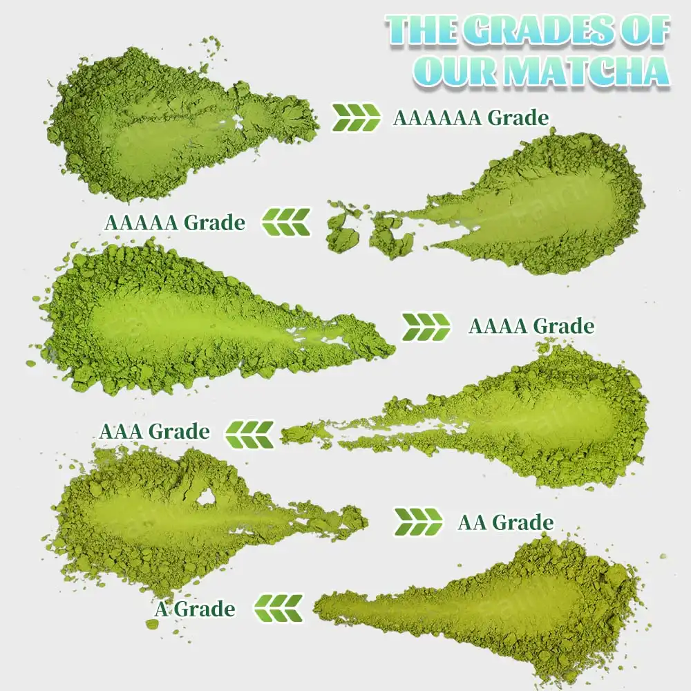 matcha grades