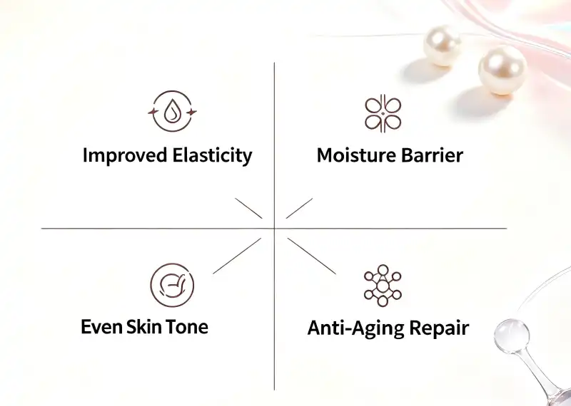 Hydrolyzed Pearl Powder Skincare Benefits Hydrolyzed Pearl Powder Skincare Benefits