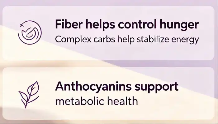 Ube Powder Benefits